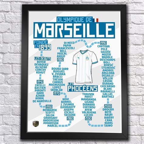 olympique de marseille chronologie